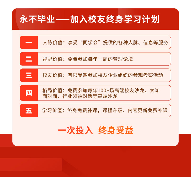 清大EMBA班一次报名终身学习